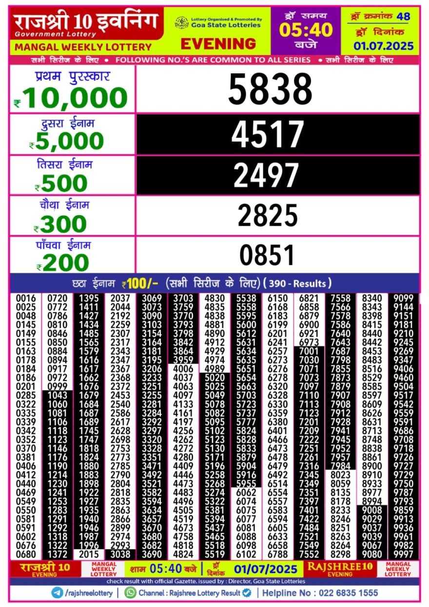 Rajshree 10 evening tuesday 5:40pm result 01.07.2025