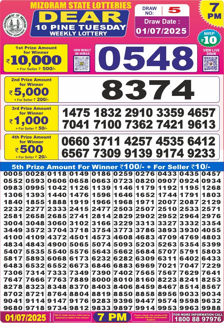 Dear 10 hard 7pm result 01.07.2025