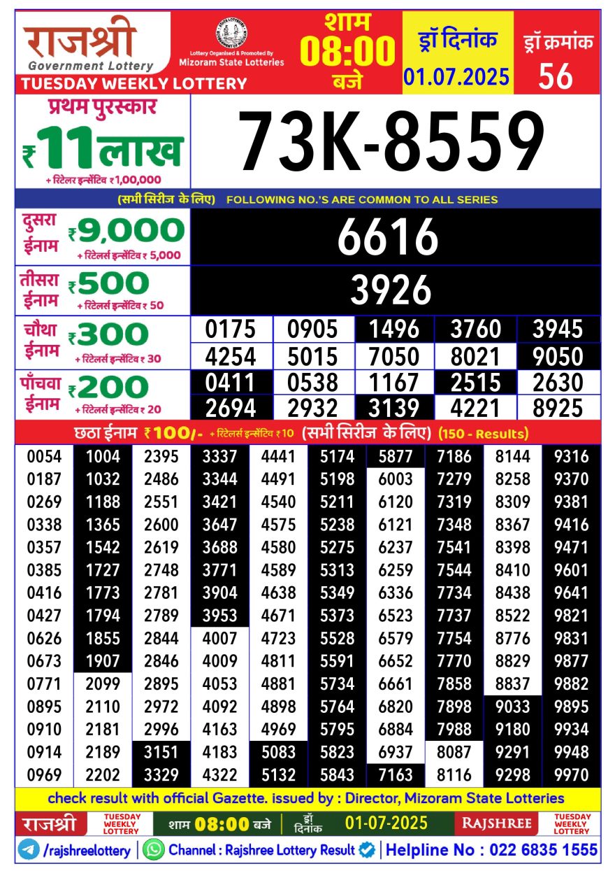 Rajshree Weekly Lottery 8PM Result 01.07.2025