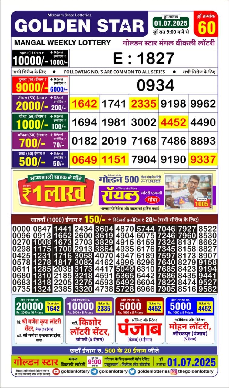 Golden Star weekly Lottery result 9pm 01.07.2025