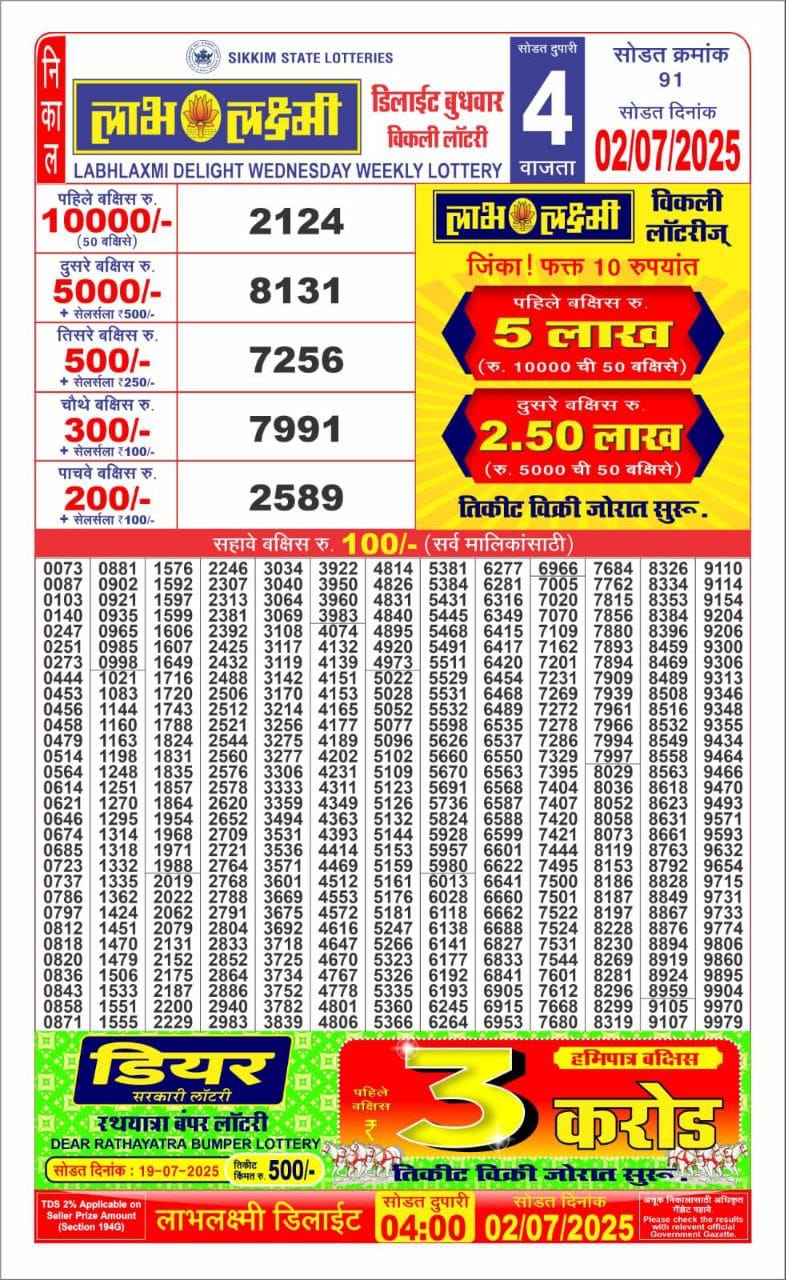 Labh Laxmi Delight weekly Lottery 4PM Result 02.07.2025