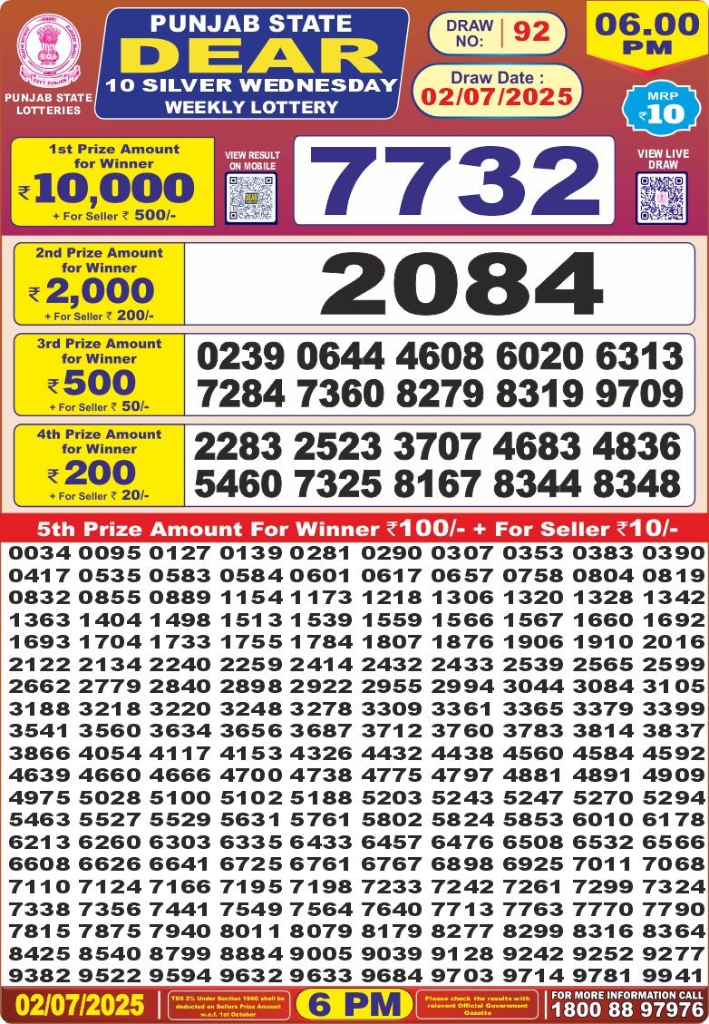 Punjab state dear 10 6pm lottery result 02.07.2025