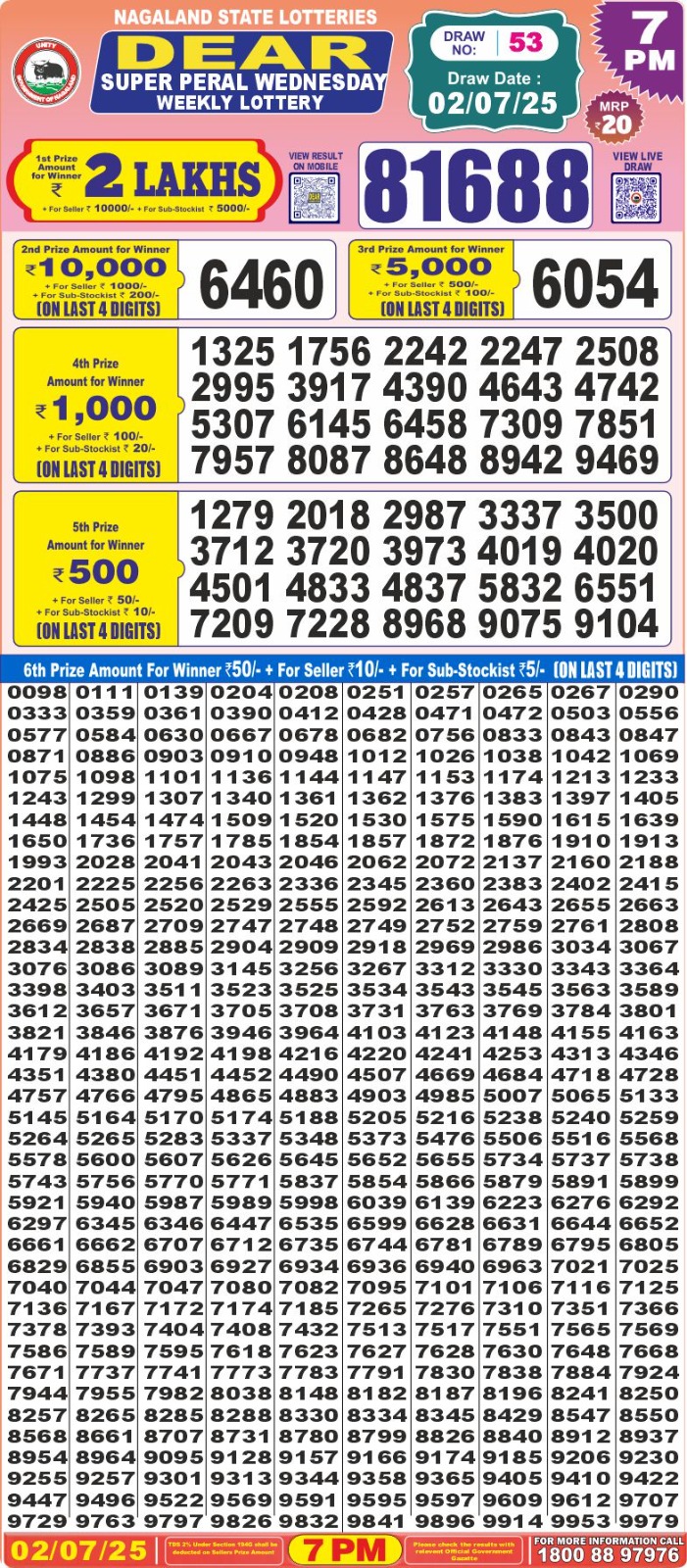 Dear Super Peral Lottery 7pm result 02.07.2025