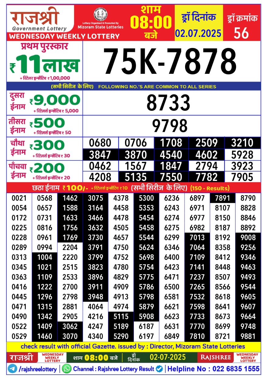 Rajshree Weekly Lottery 8PM Result 02.07.2025
