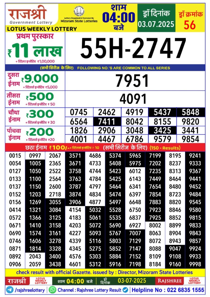 Rajshree Lotus Thursday Weekly Lottery 4PM Result 03.07.2025