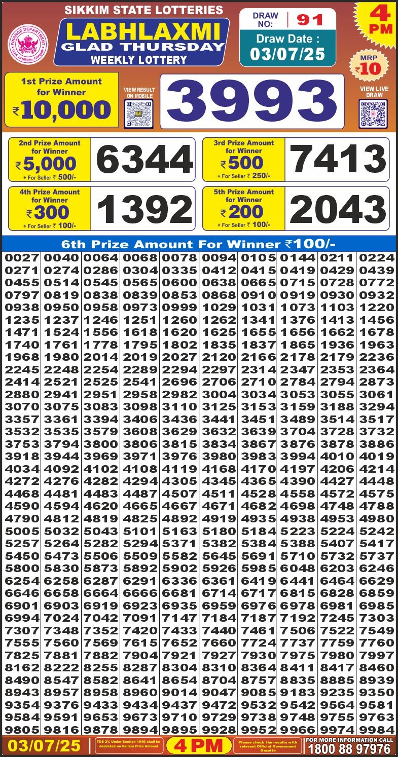 Labh Laxmi Glad weekly 4PM Result 03.07.2025