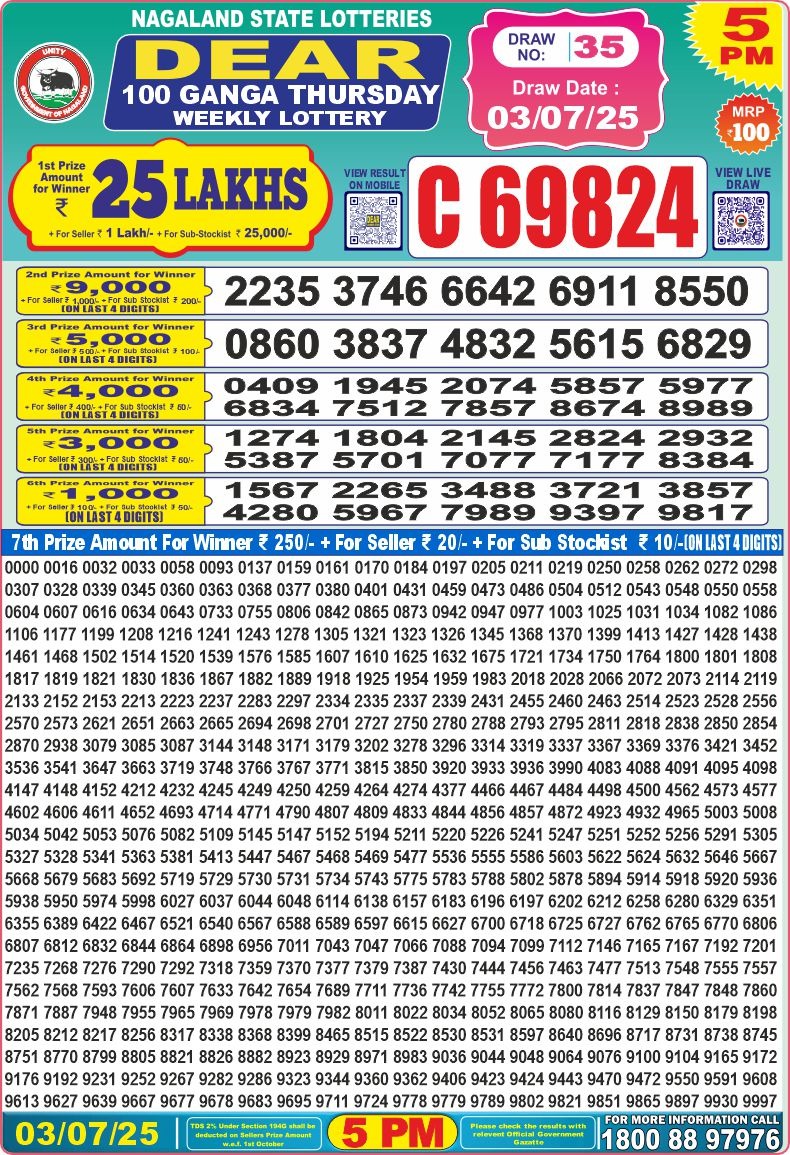 Dear 100 Ganga Thursday Lottery 5pm Result 03.07.2025