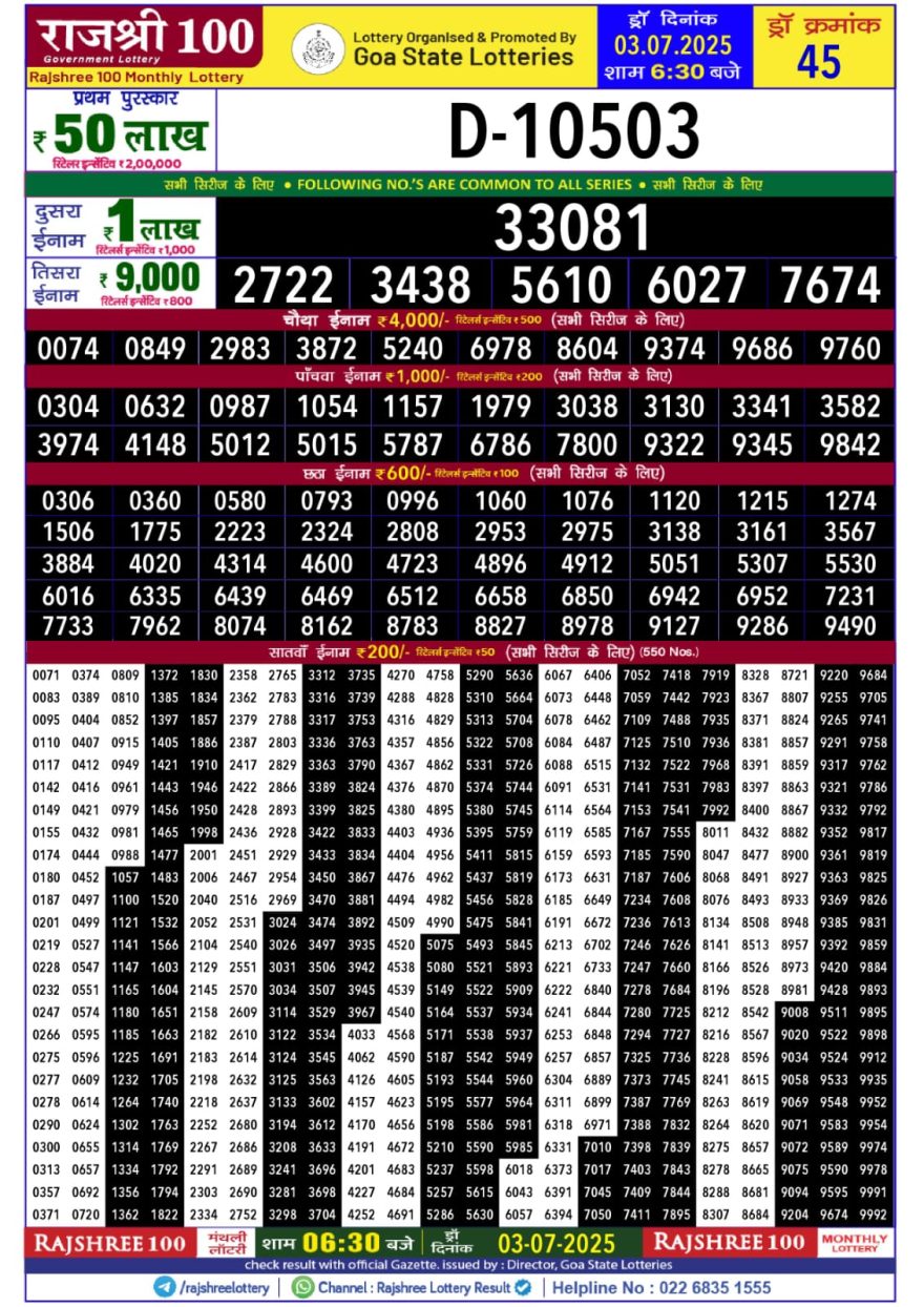 Rajshree 100 monthly lottery result 03.07.2025