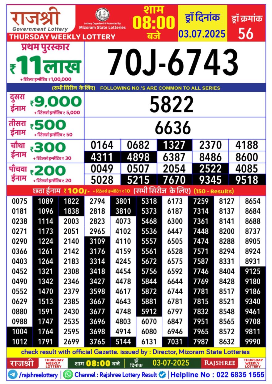 Rajshree Thursday Weekly Lottery 8PM Result 03.07.2025