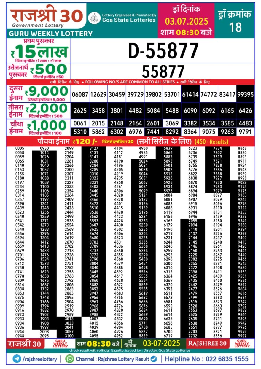Rajshree 30 Lottery 8:30PM Result 03.07.2025