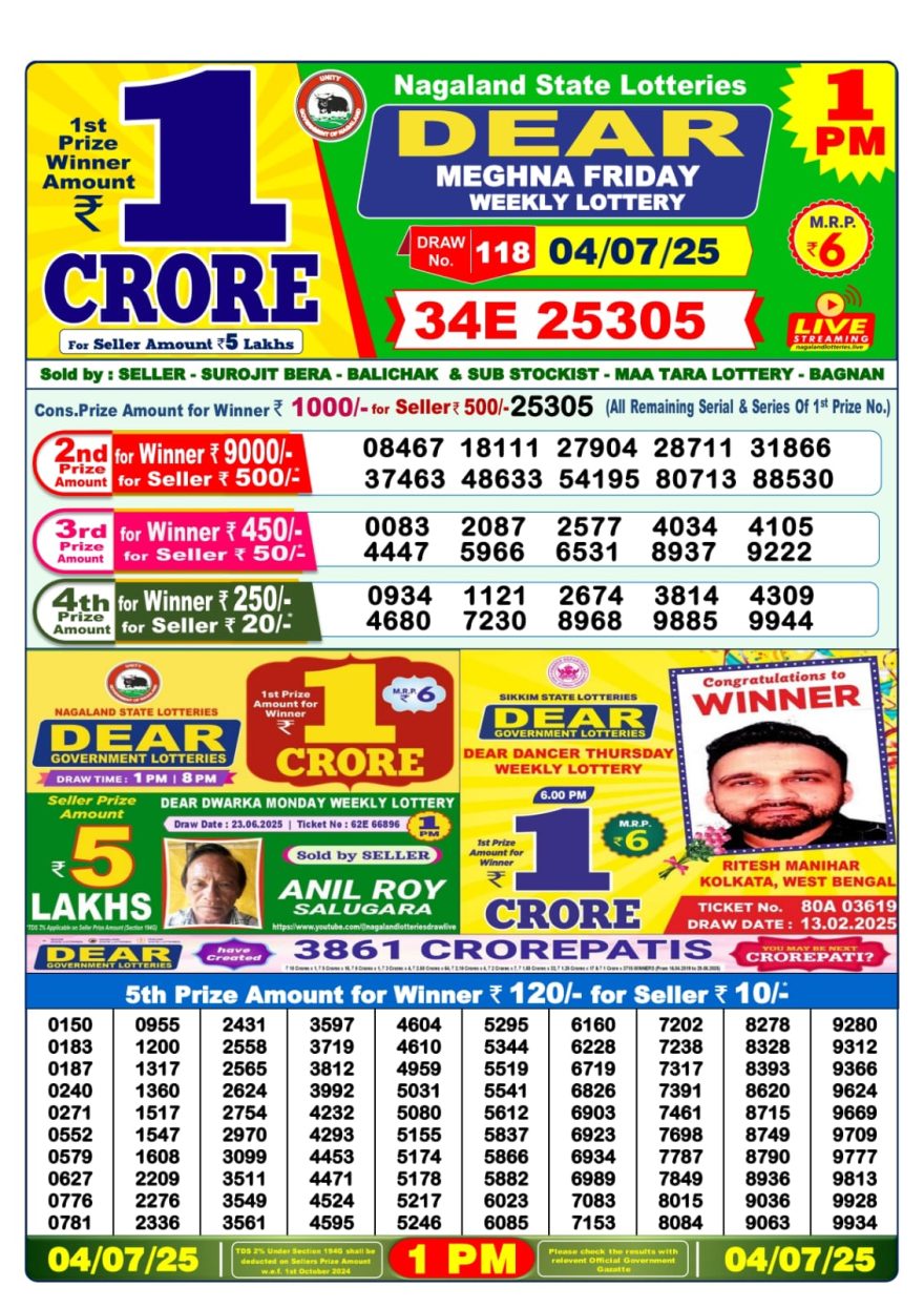 Dear mehgna Friday Weekly 1pm result 04.07.2025