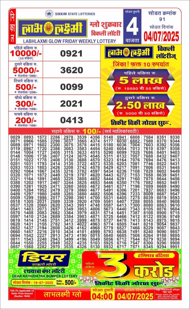 LabhLaxmi glow weekly 4PM Result 04.07.2025