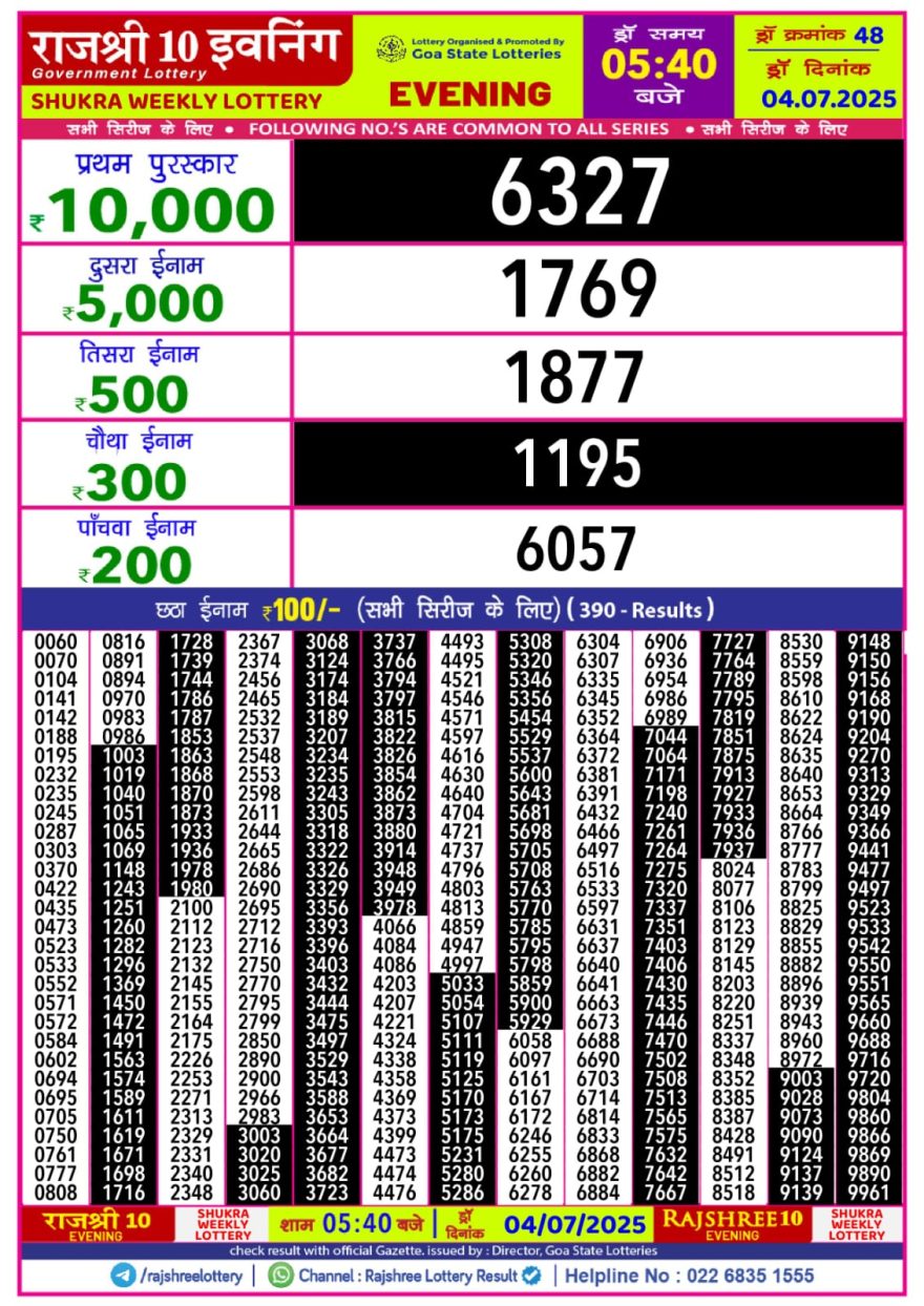 Rajshree 10 evening friday 5:40pm result 04.07.2025