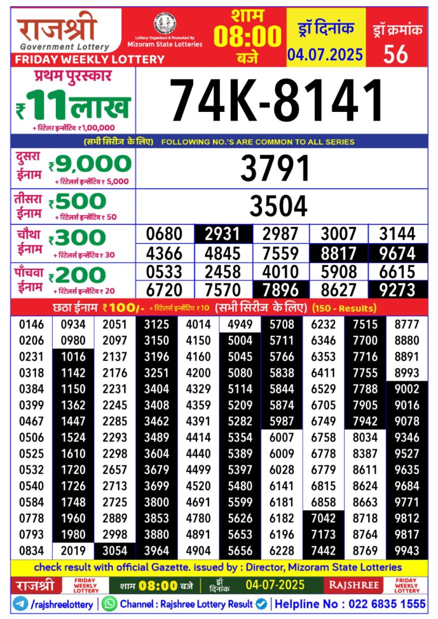 Rajshree Weekly Lottery 8PM Result 04.07.2025