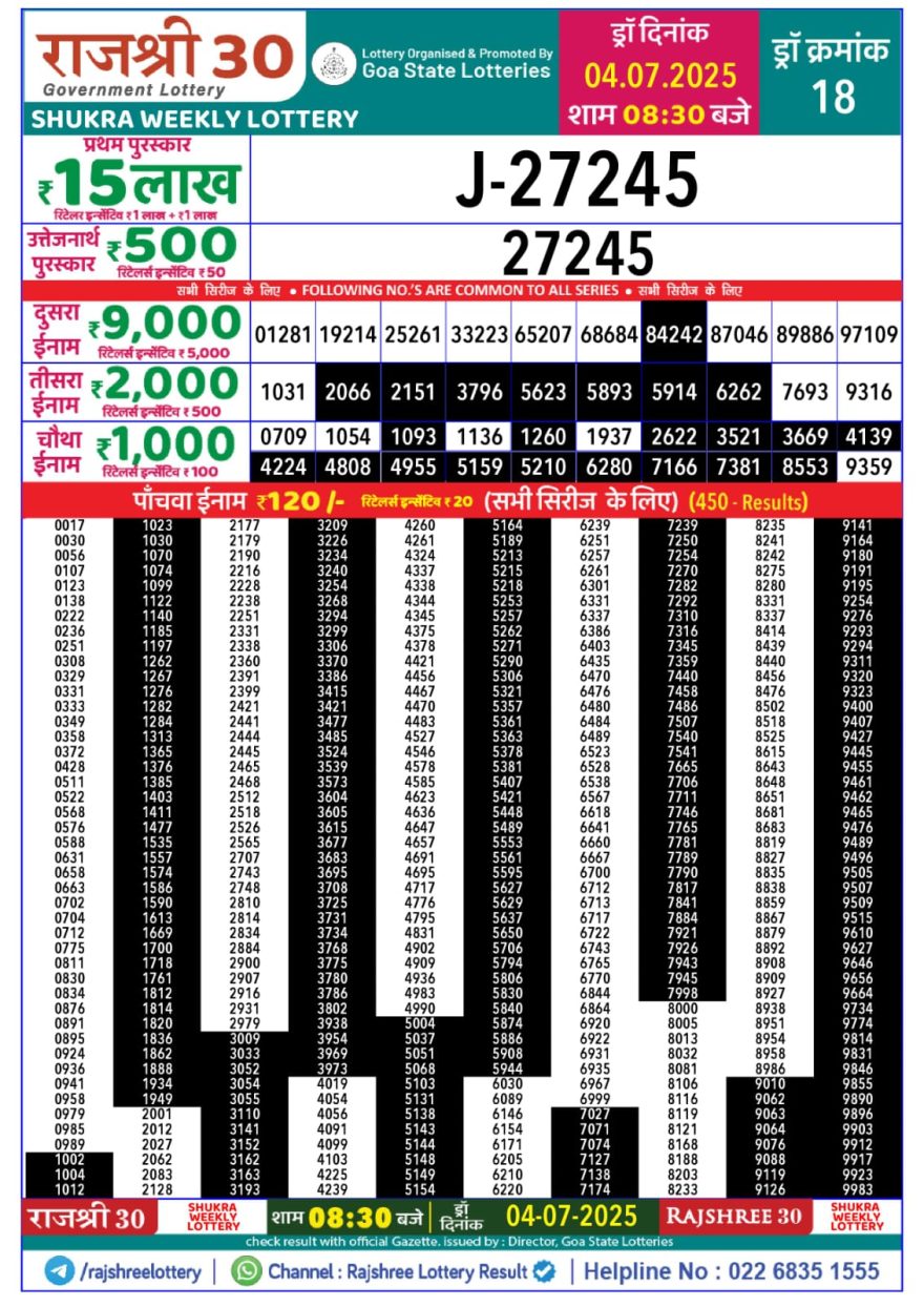 Rajshree 30 Lottery 8:30PM Result 04.07.2025