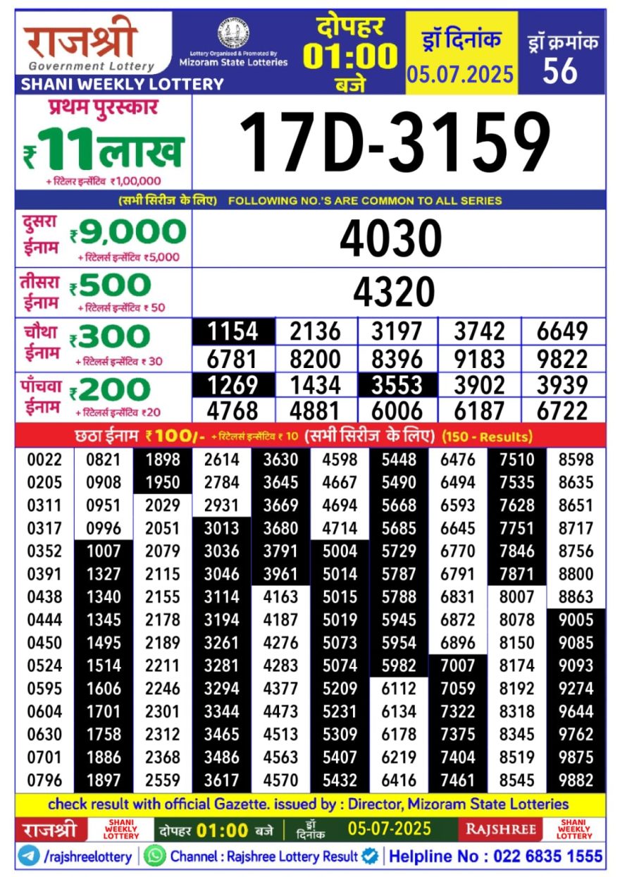 Rajshree shani Weekly Lottery 1PM Result 05.07.2025