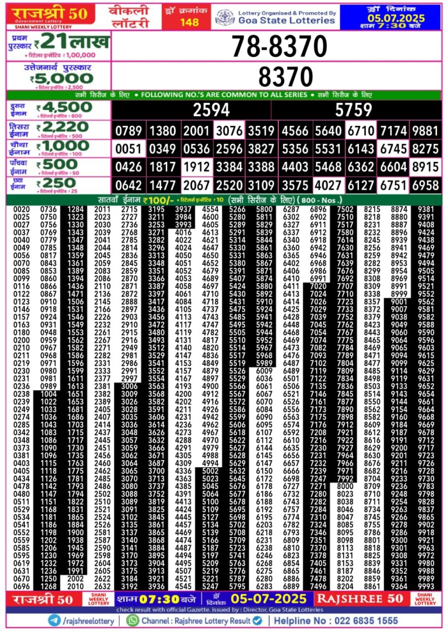 Rajshree 50 Lottery 7:30PM Result 05.07.2025