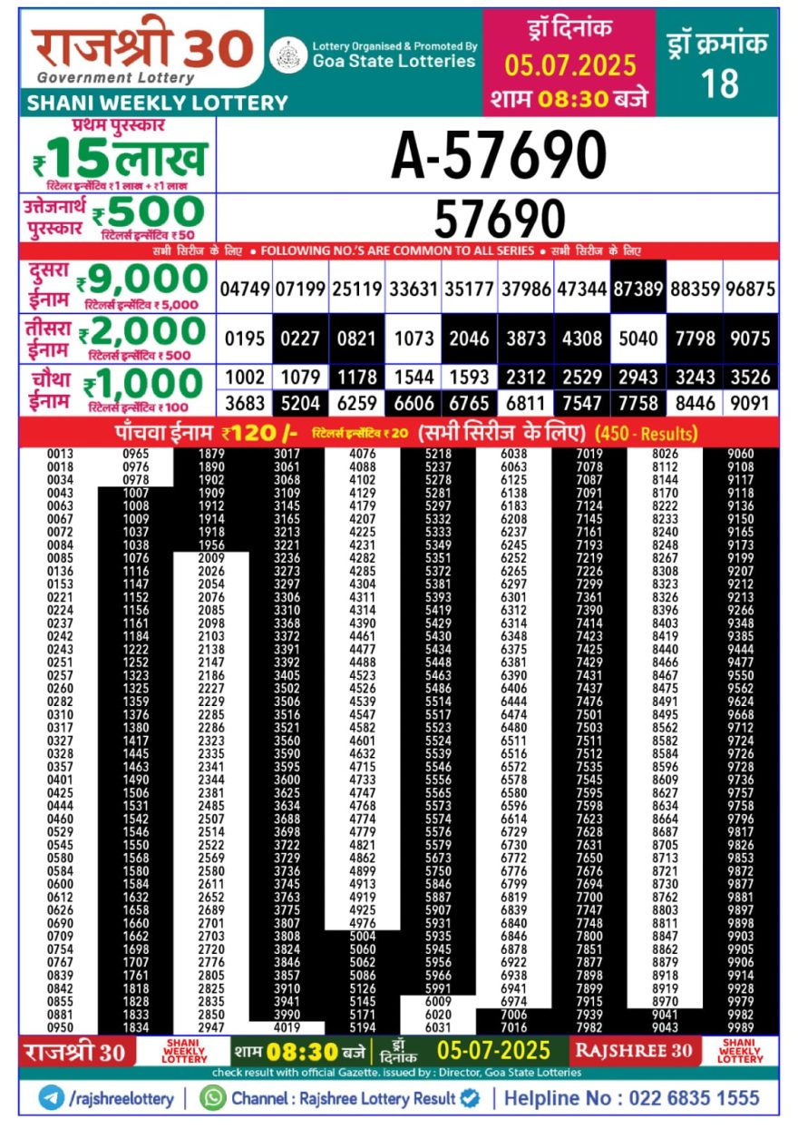 Rajshree 30 Lottery 8:30PM Result 05.07.2025