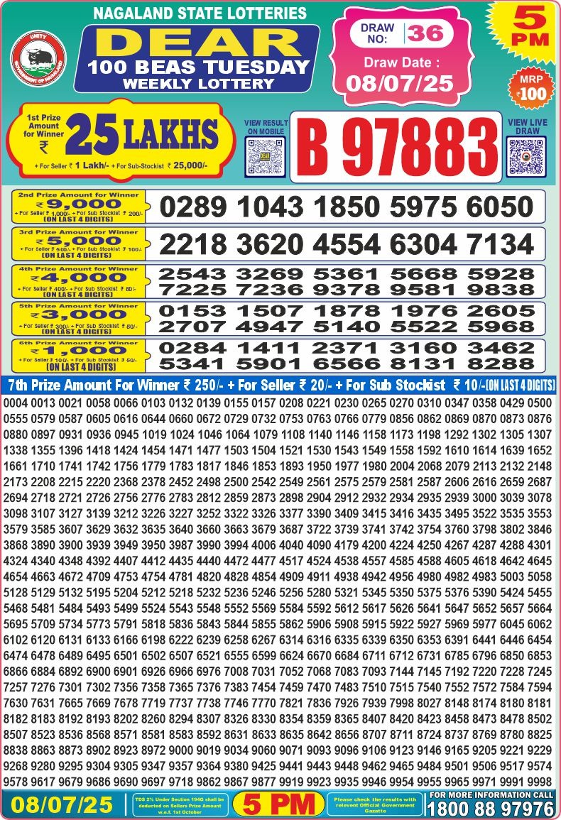 Dear 100 beas tuesday Lottery 5pm Result 08.07.2025