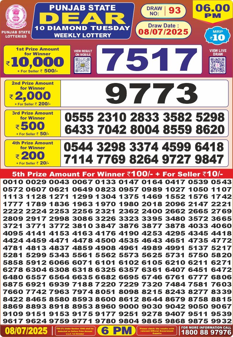 Punjab state dear 10 6pm lottery result 08.07.2025