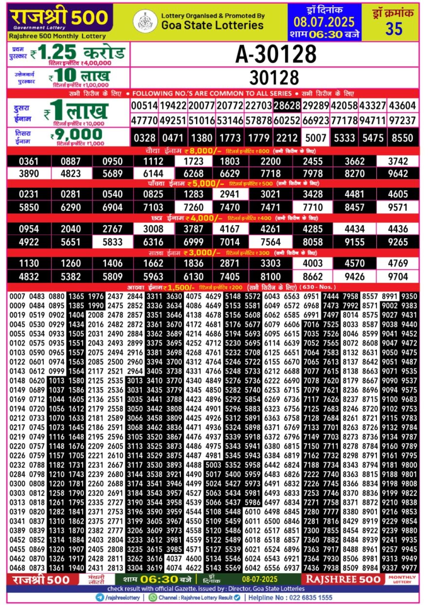 Rajshree 500 monthly lottery result 08.07.2025