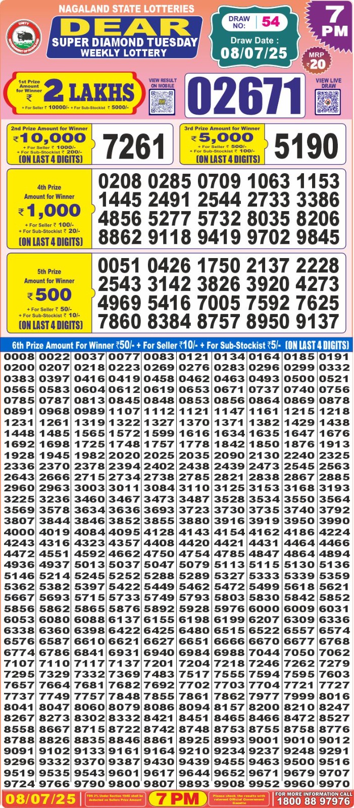 Dear super diamond 7pm result 08.07.2025