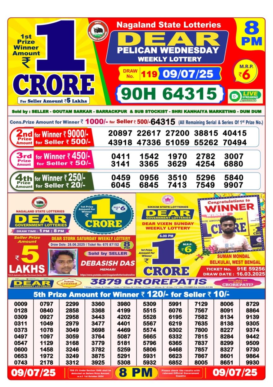 Dear pelican Weekly Lottery 8PM Result 09.07.2025