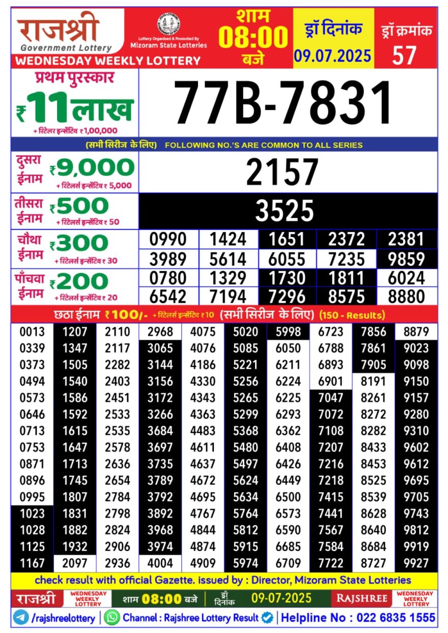 Rajshree Weekly Lottery 8PM Result 09.07.2025