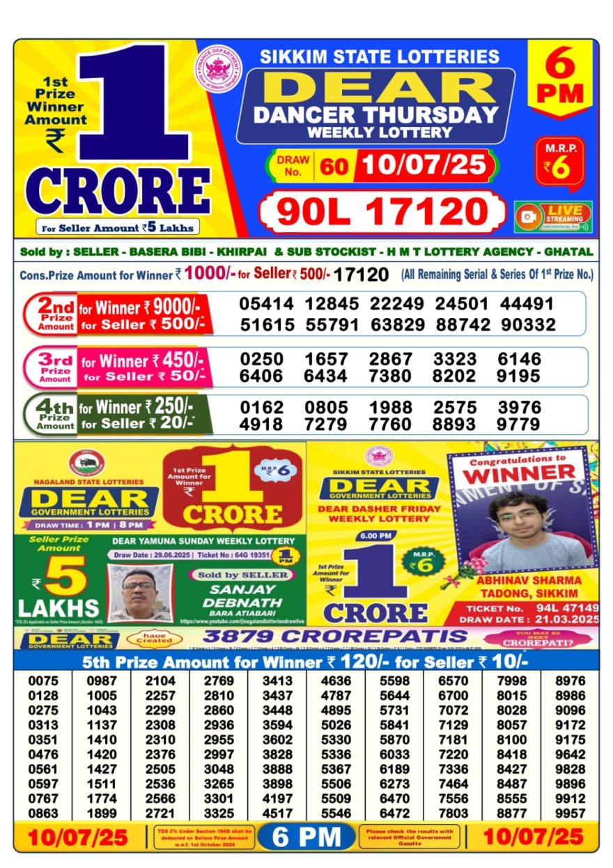 Dear Dancer Thursday weekly 6PM Result 10.07.2025