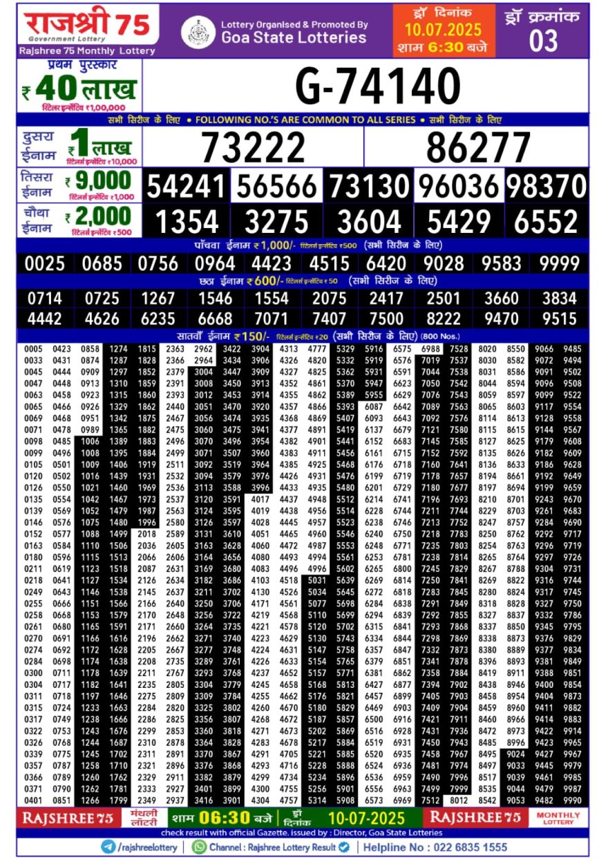 Rajshree 75 monthly lottery result 10.07.2025