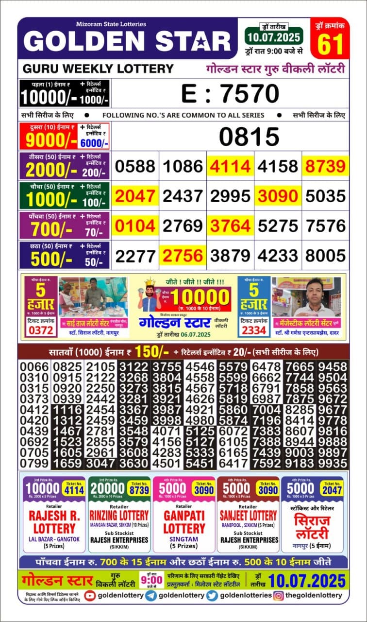 Golden Star weekly Lottery result 9pm 10.07.2025