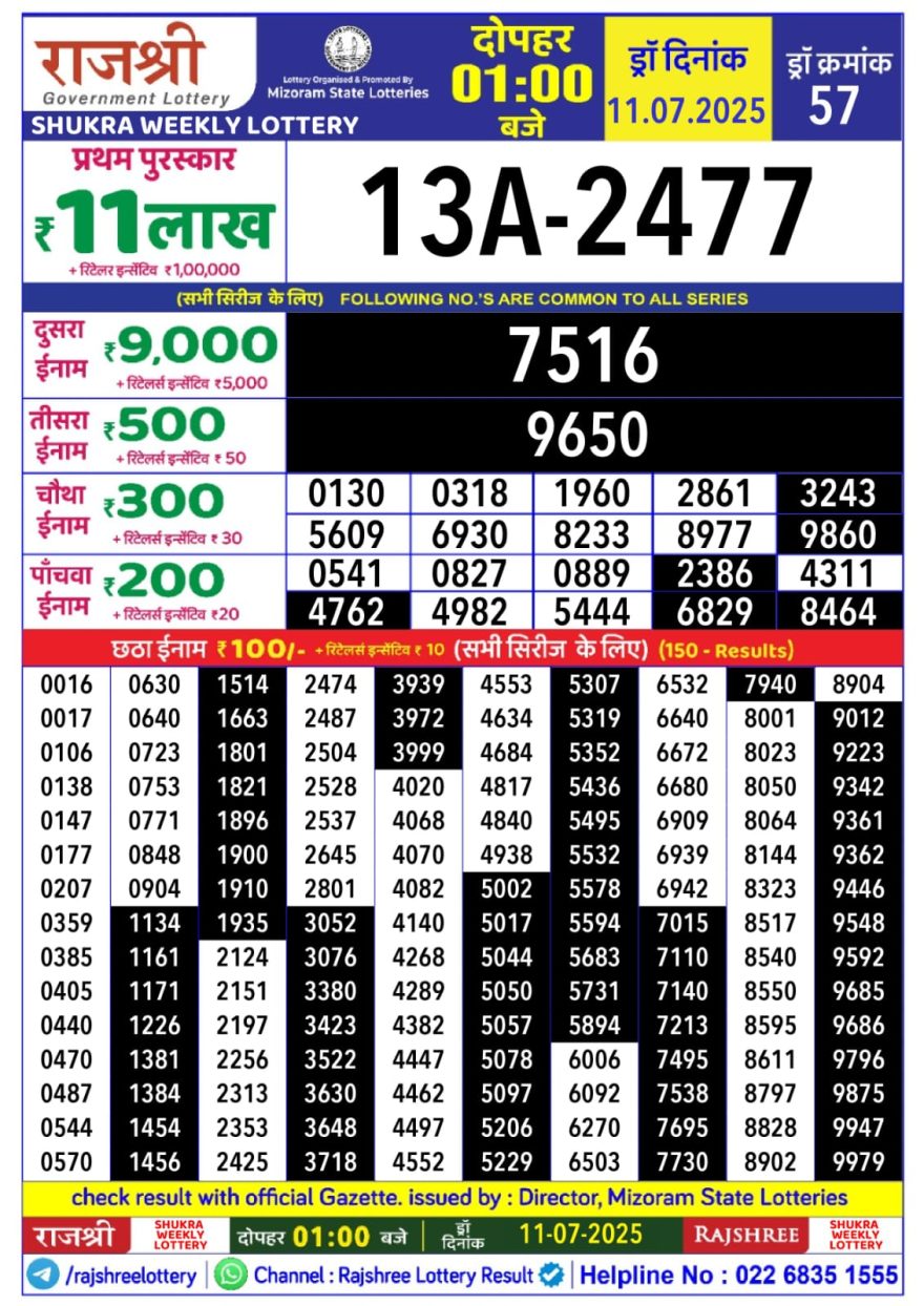 Rajshree shukra Weekly Lottery 1PM Result 11.07.2025