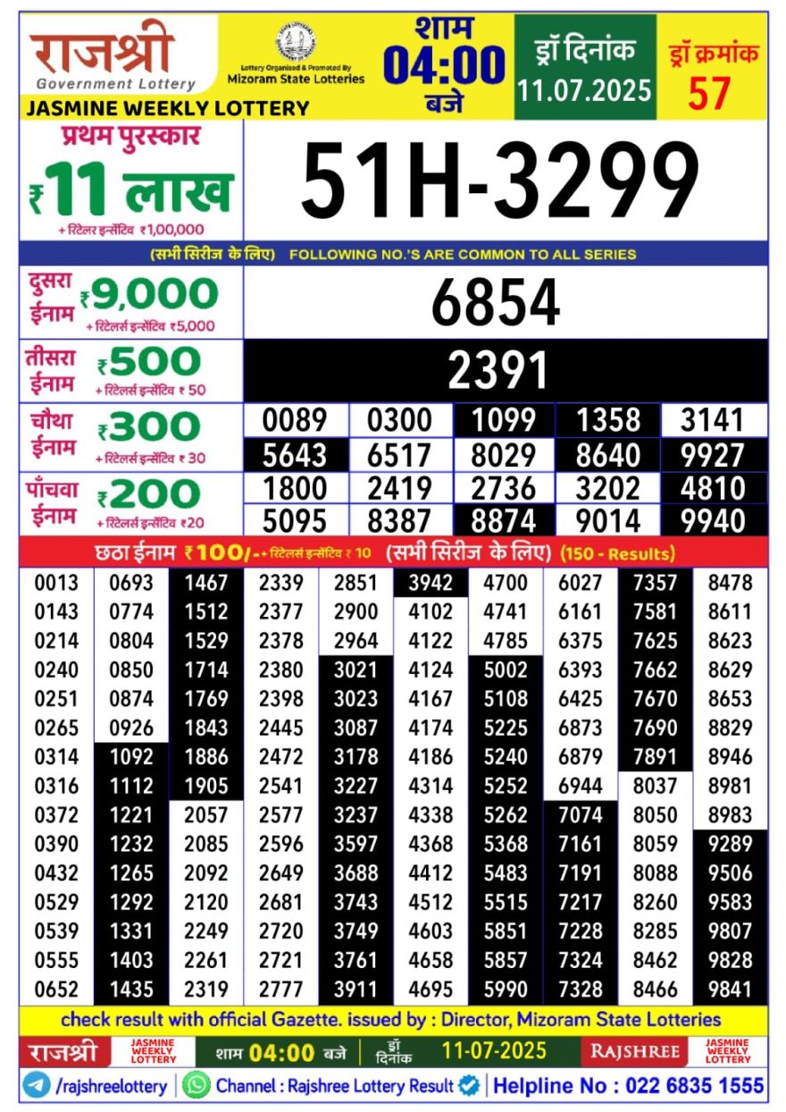 Rajshree jasmine Friday Weekly Lottery 4PM Result 11.07.2025