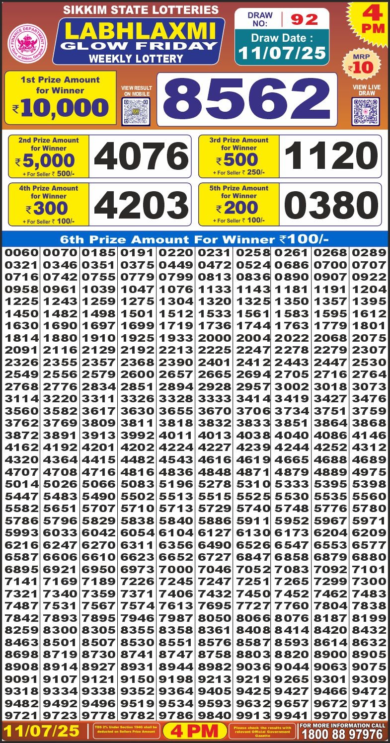 LabhLaxmi glow weekly 4PM Result 11.07.2025