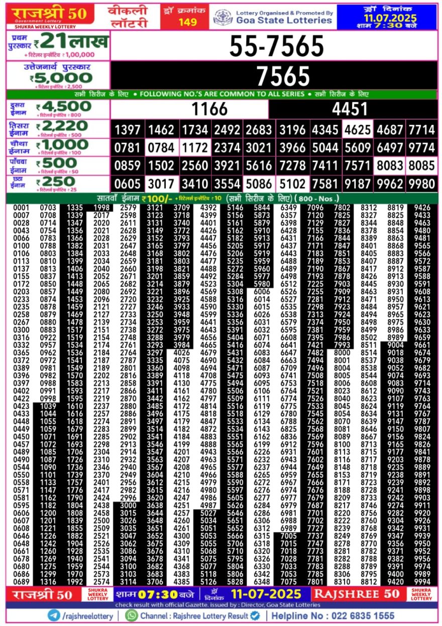 Rajshree 50 Lottery 7:30PM Result 11.07.2025