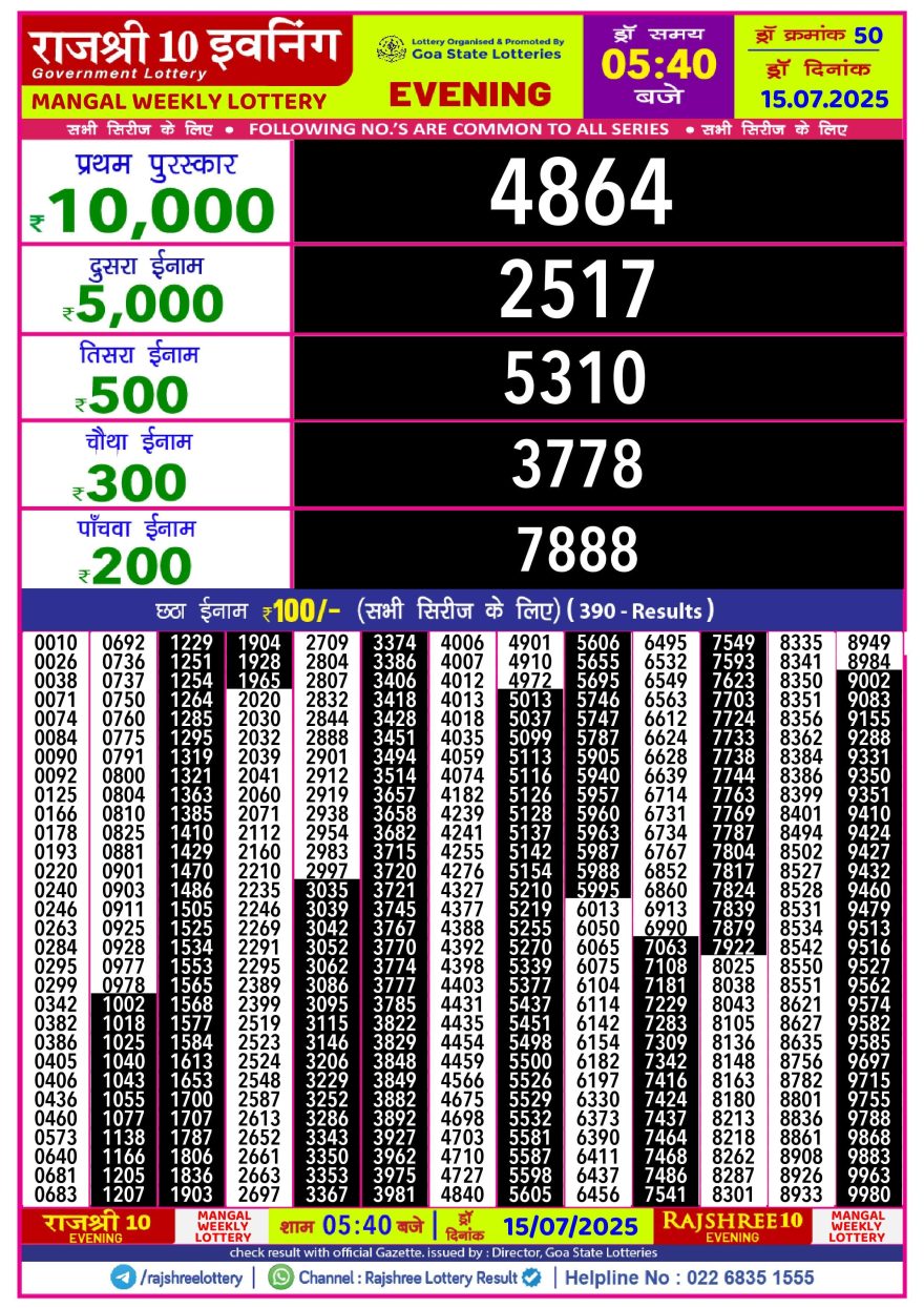 Rajshree 10 evening tuesday 5:40pm result 15.07.2025