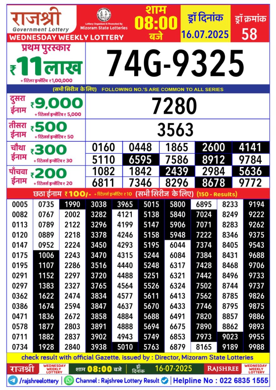 Rajshree Weekly Lottery 8PM Result 16.07.2025