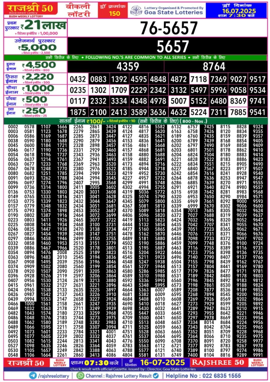 Rajshree 50 Lottery 7:30PM Result 16.07.2025
