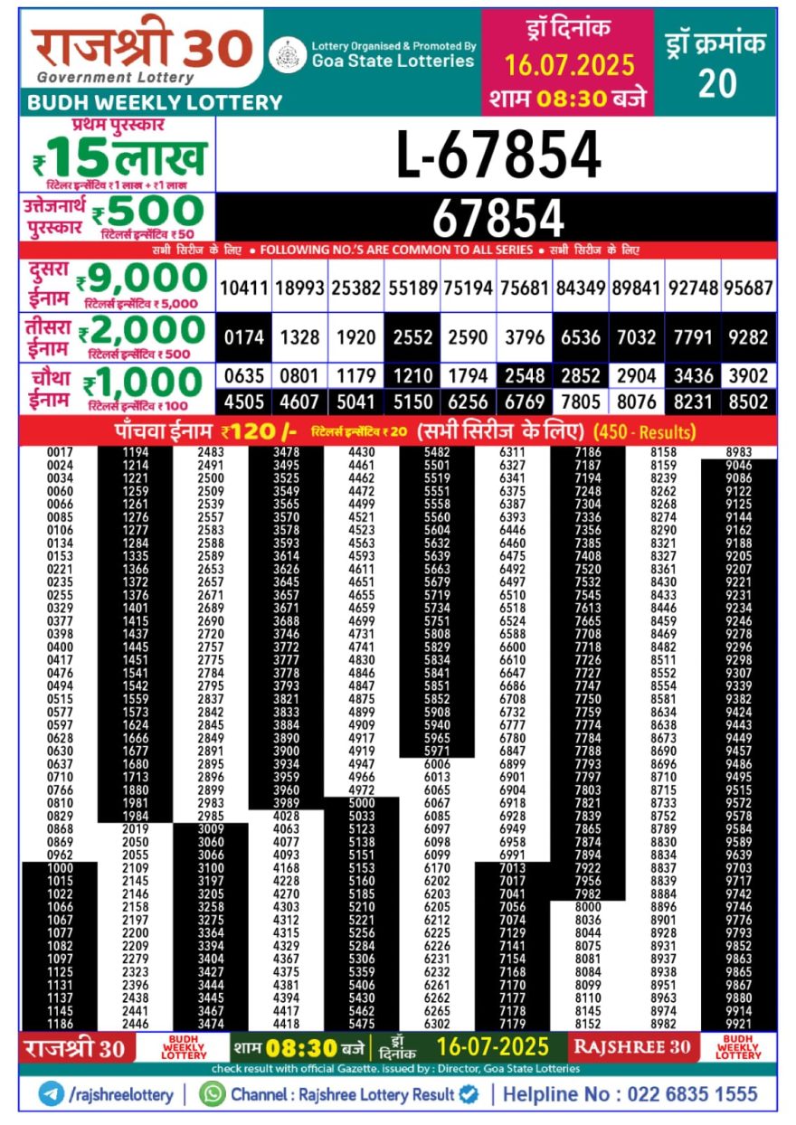 Rajshree 30 Lottery 8:30PM Result 16.07.2025