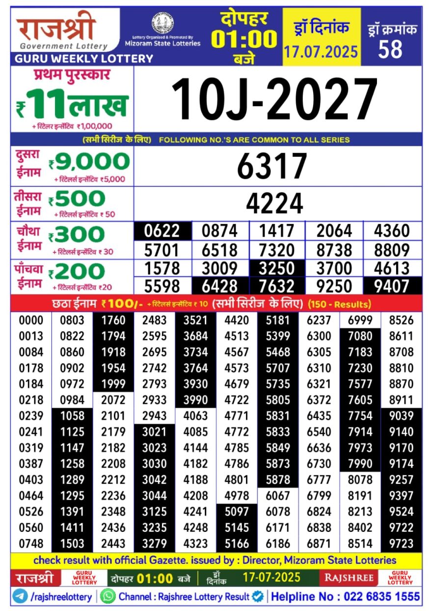 Rajshree Guru Thursday Weekly Lottery 1PM Result 17.07.2025