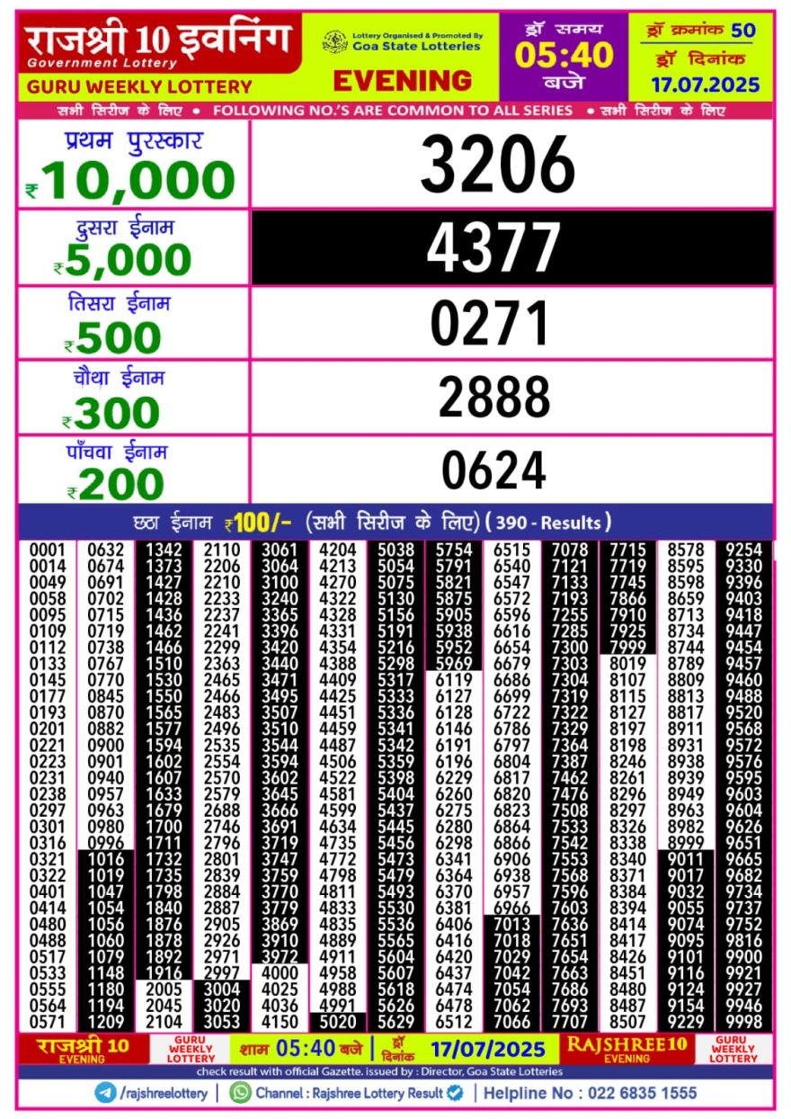 Rajshree 10 evening Thursday 5:40pm result 17.07.2025
