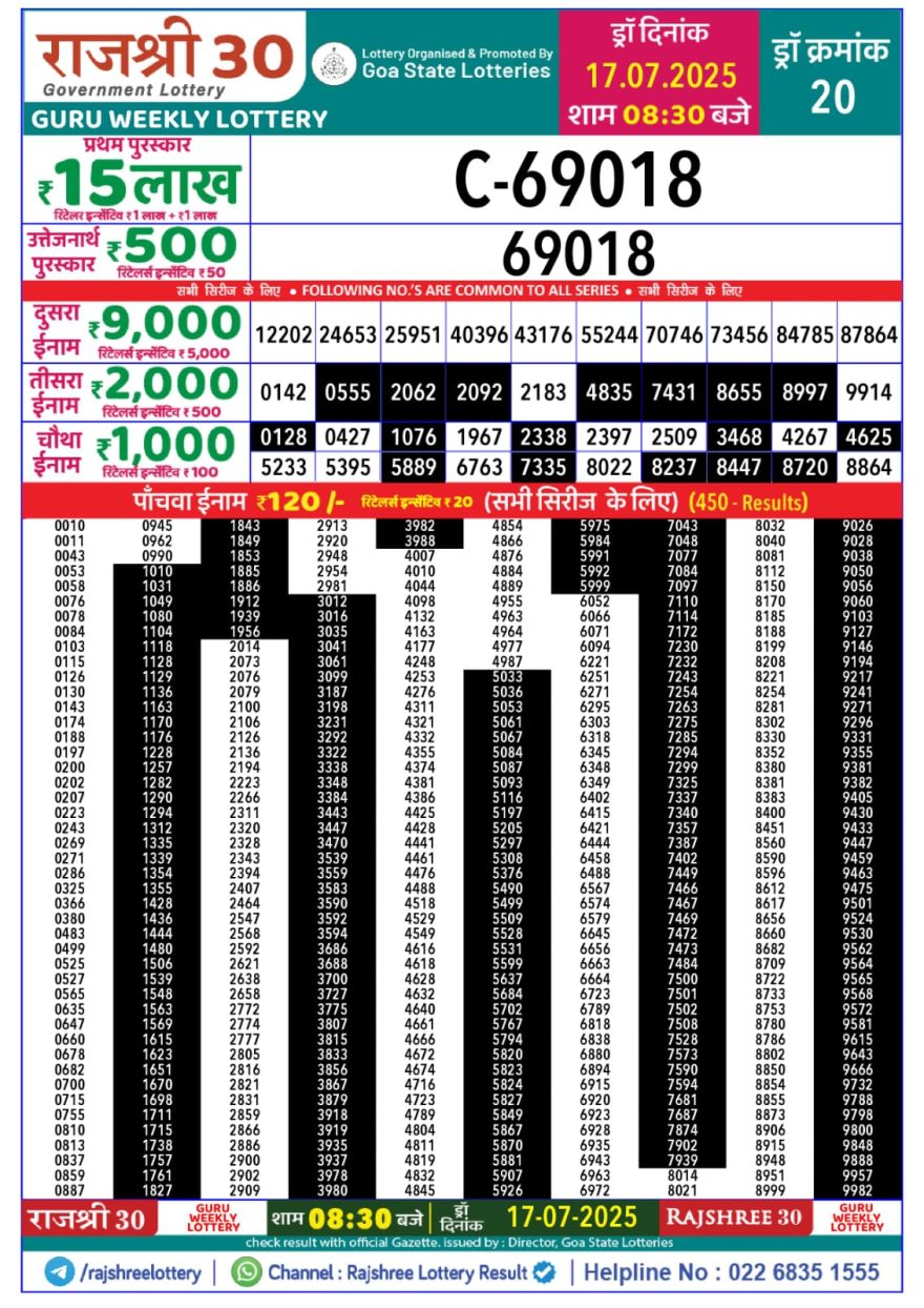 Rajshree 30 Lottery 8:30PM Result 17.07.2025