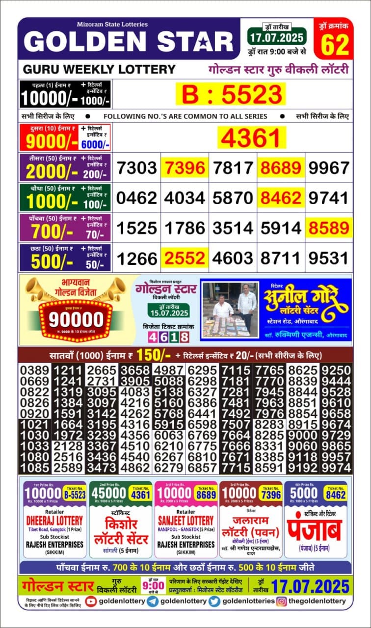 Golden Star weekly Lottery result 9pm 17.07.2025