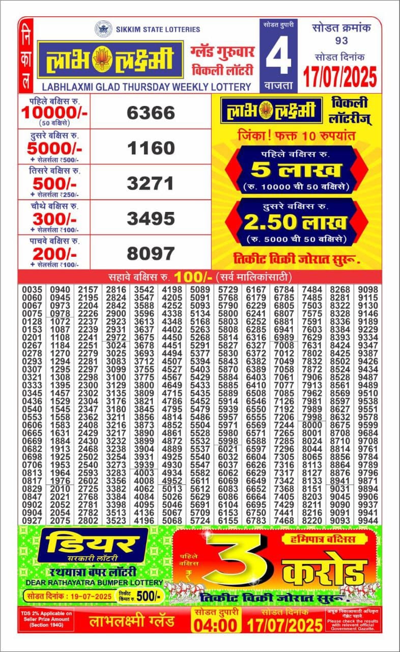 Labh Laxmi Glad weekly 4PM Result 17.07.2025