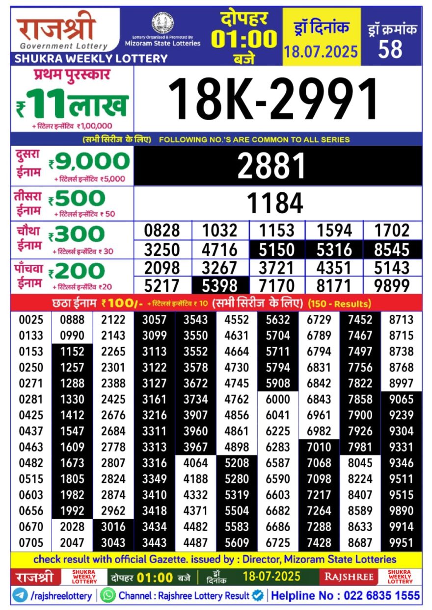 Rajshree shukra Weekly Lottery 1PM Result 18.07.2025