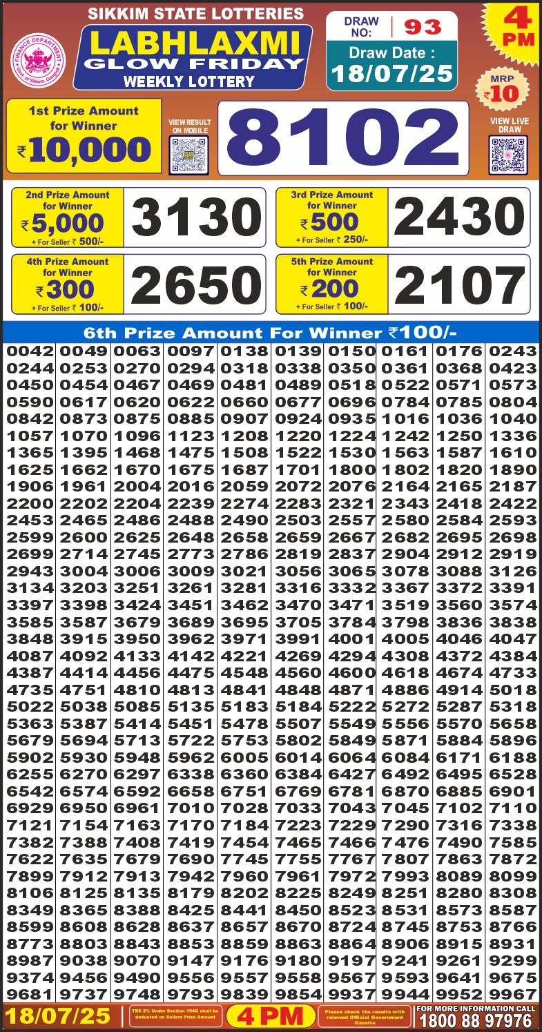 LabhLaxmi glow weekly 4PM Result 18.07.2025