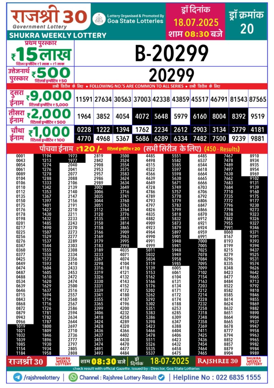 Rajshree 30 Lottery 8:30PM Result 18.07.2025