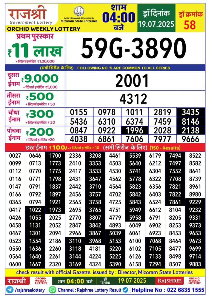 Rajshree orchid Saturday Weekly Lottery 4PM Result 19.07.2025