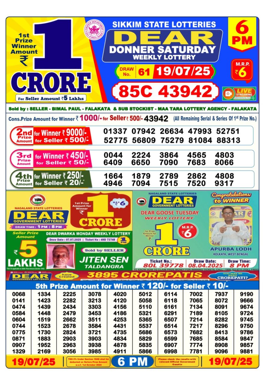 Dear donner saturday weekly 6PM Result 19.07.2025