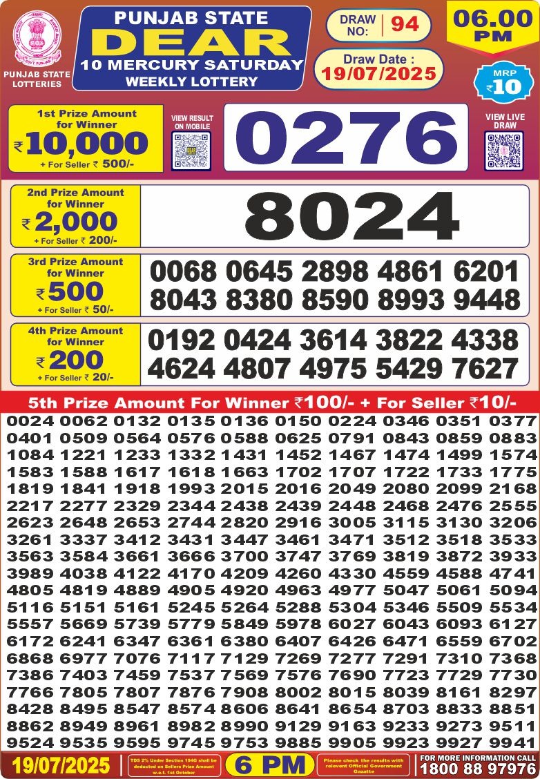 Punjab state dear 10 6pm lottery result 19.07.2025